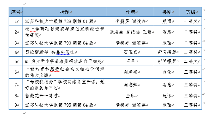 1640919917717065.png 4DW5E[C_X$)MU{670QYBZ[S.png