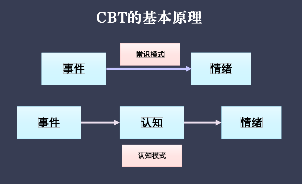 1648540573765502.png 2022.3.29.png